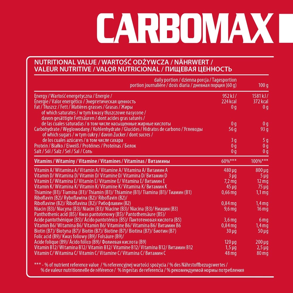 Activlab Carbs - The Supplements Factory