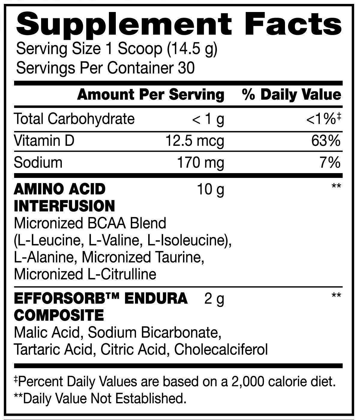 Amino X BSN - The Supplements Factory