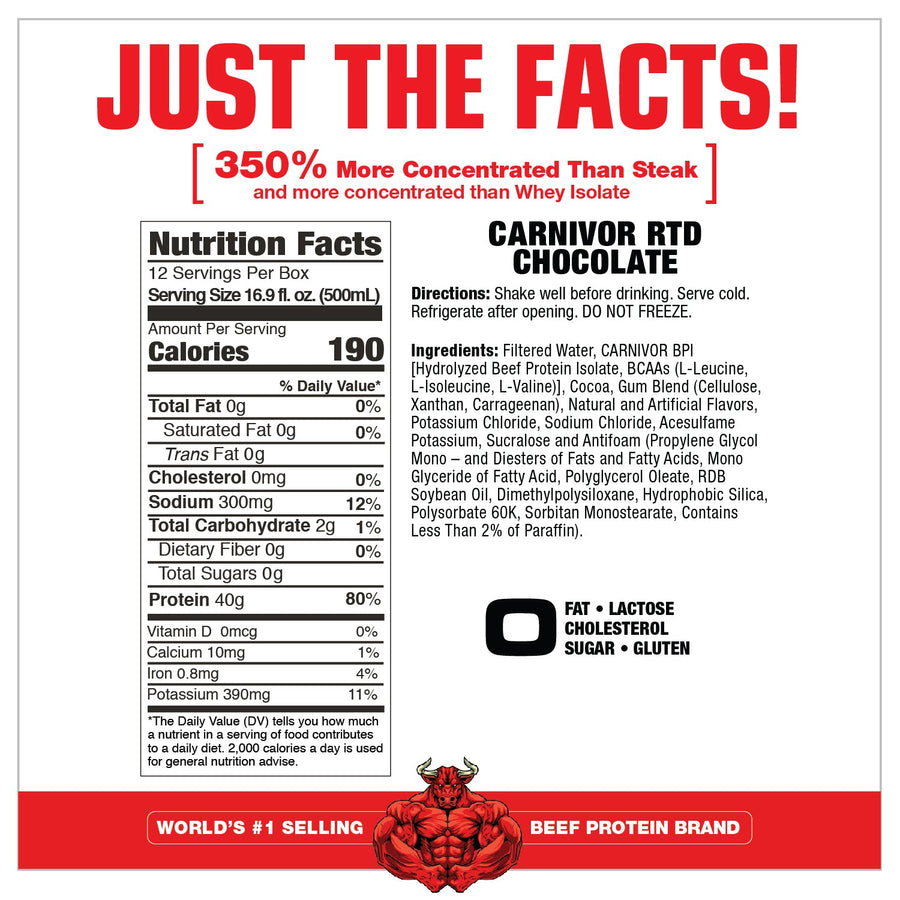 Carnivore Protein Shake - The Supplements Factory