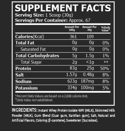 Core Champs Isolate - The Supplements Factory