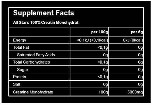 Creatine All Stars 500 Grams - The Supplements Factory