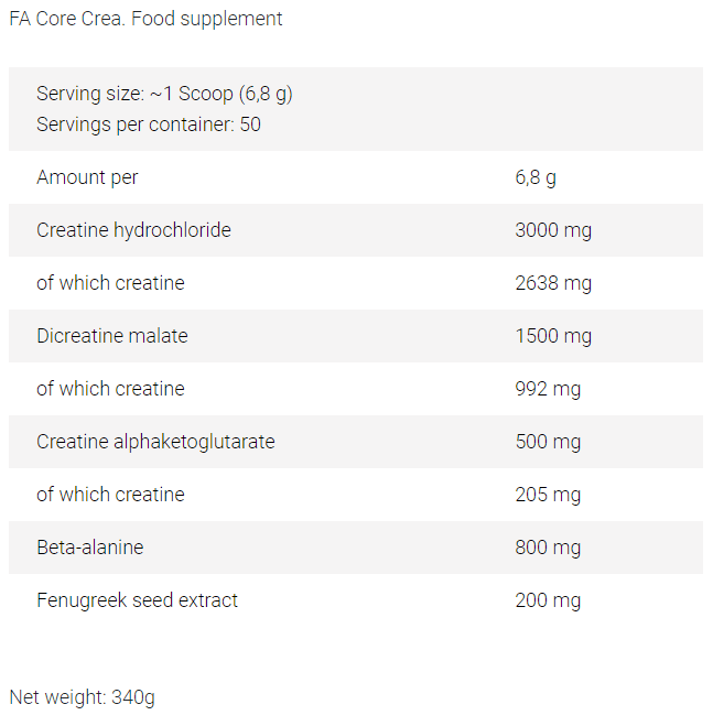 Fa Core Creatine HCL - The Supplements Factory
