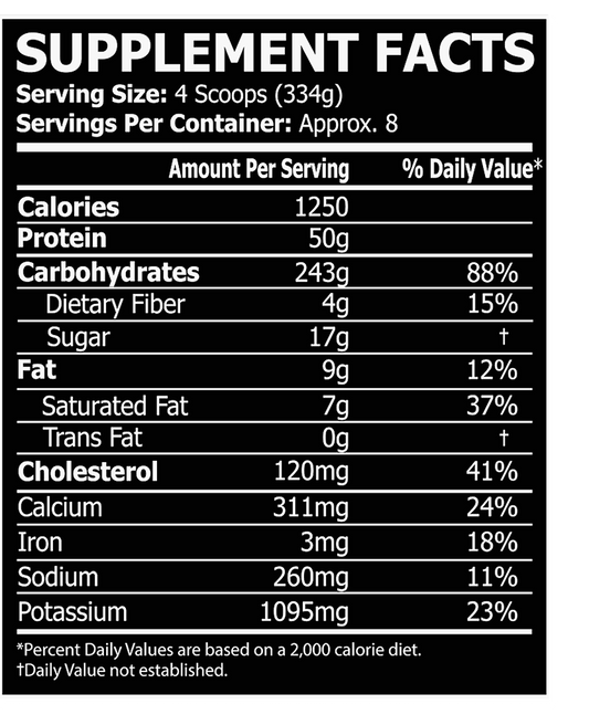 Gainer rulz 4 Kg - The Supplements Factory