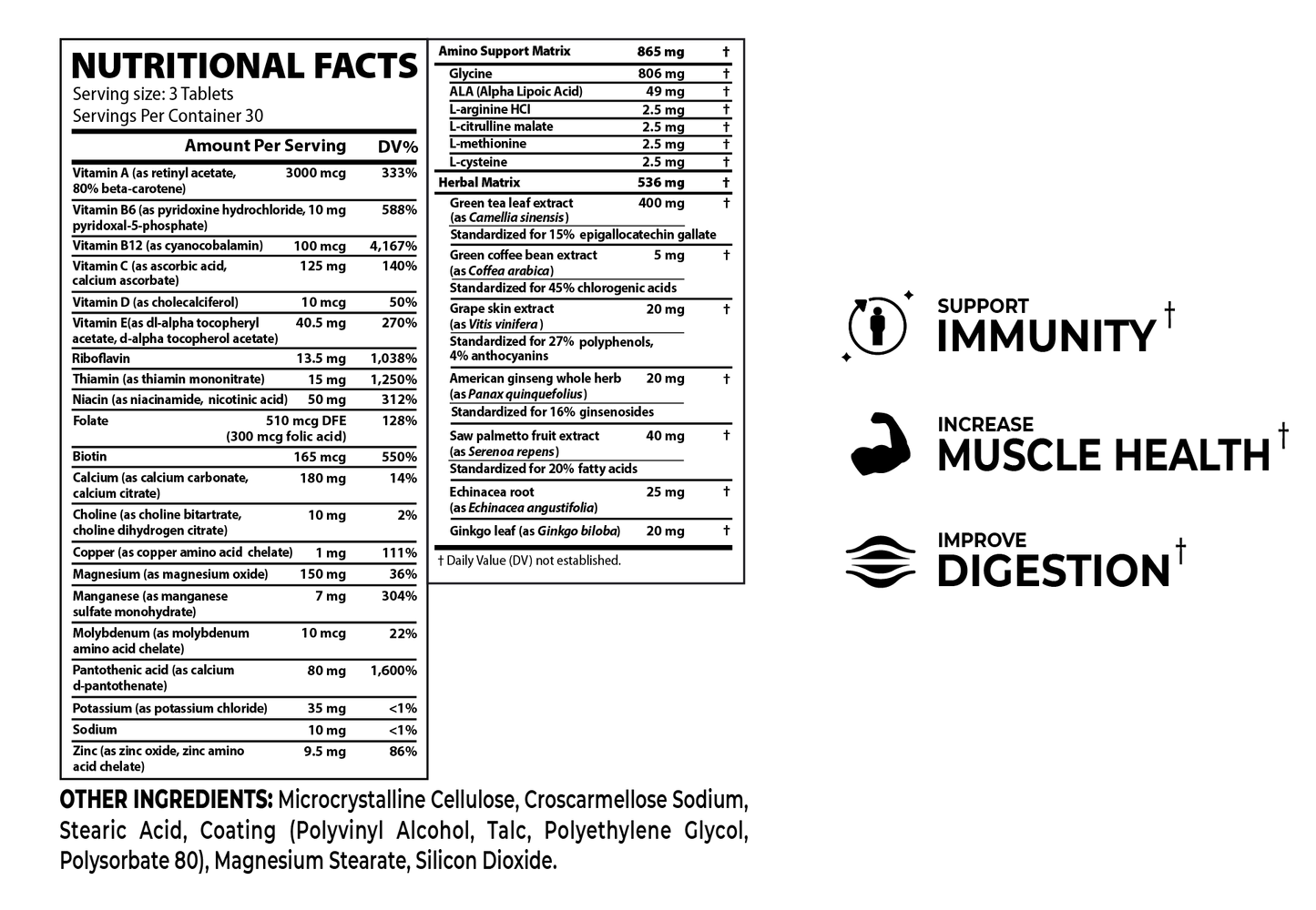 MultiVitamins Core - The Supplements Factory