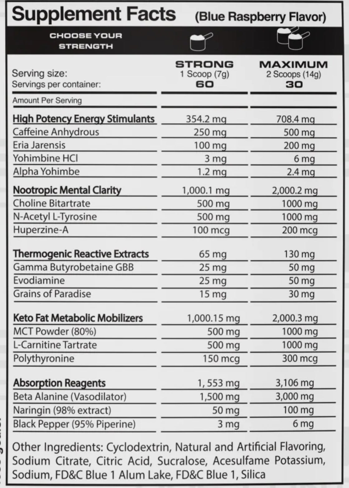 Synedrex Powder