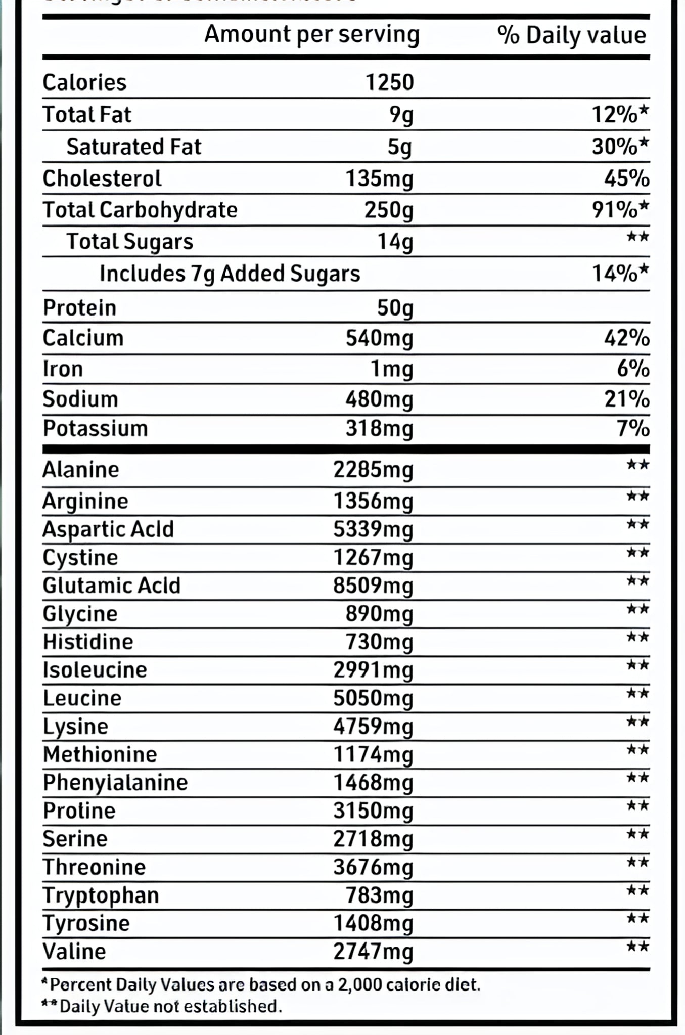 True Fuel Gainer