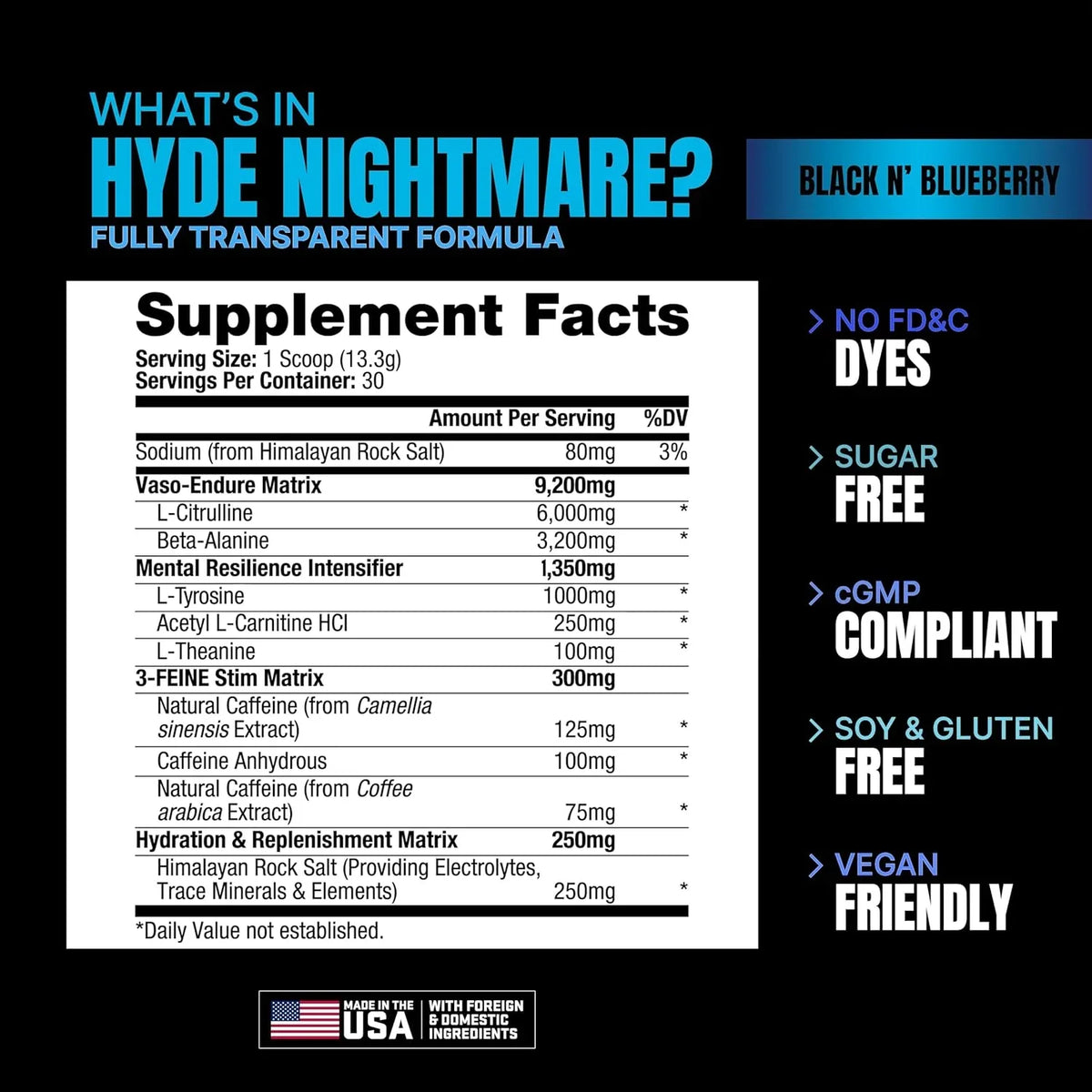 Mr Hyde Nightmare