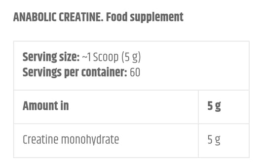 Anabolic Creatine