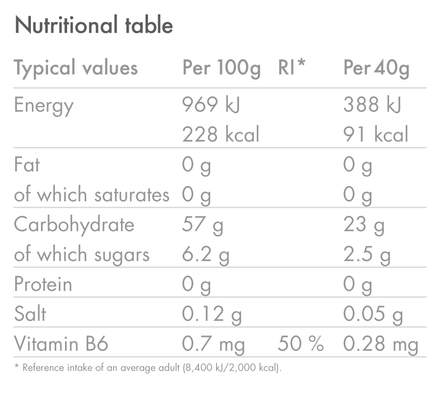 Nutritional information table showing energy, fat, carbohydrates, protein, and salt values.