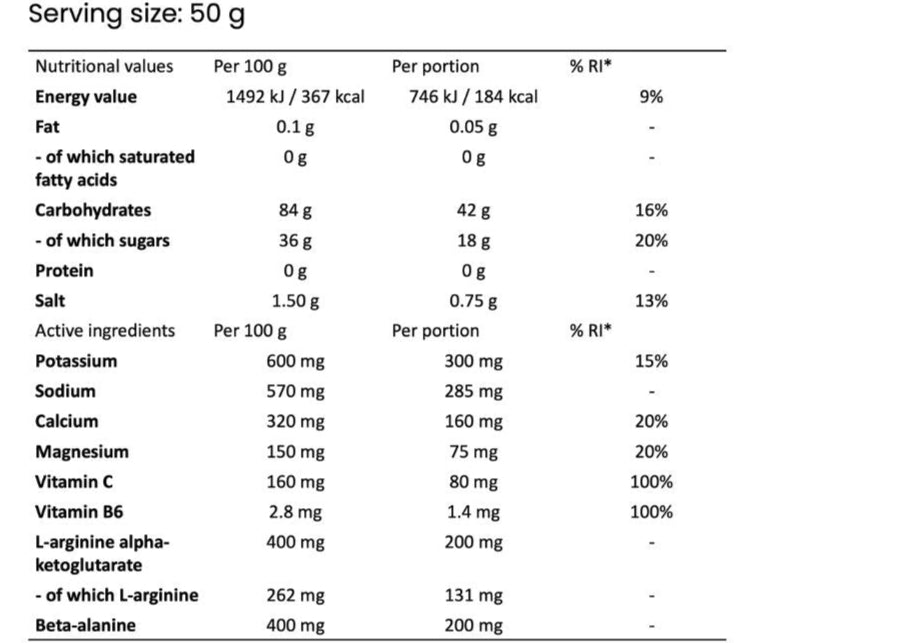 Ostrovit Carbs