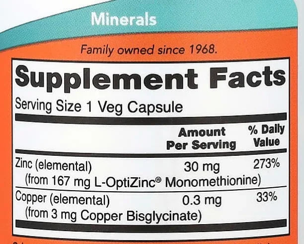 Zinc + Copper Now