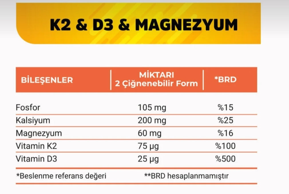 Kids Gummies D3k2