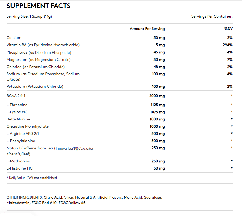 Rsp Fast Fuel - The Supplements Factory