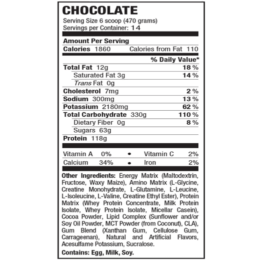 Russian Bear Gainer - The Supplements Factory