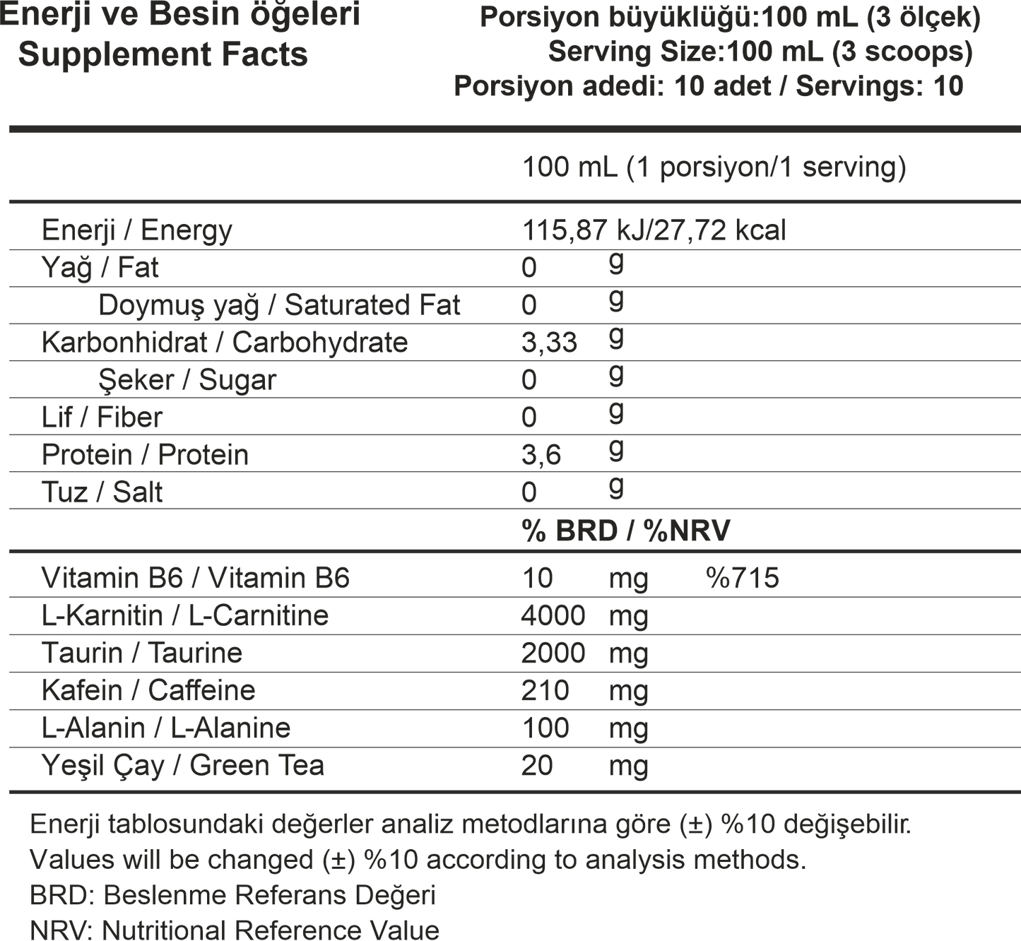 BPN Carnitine - The Supplements Factory