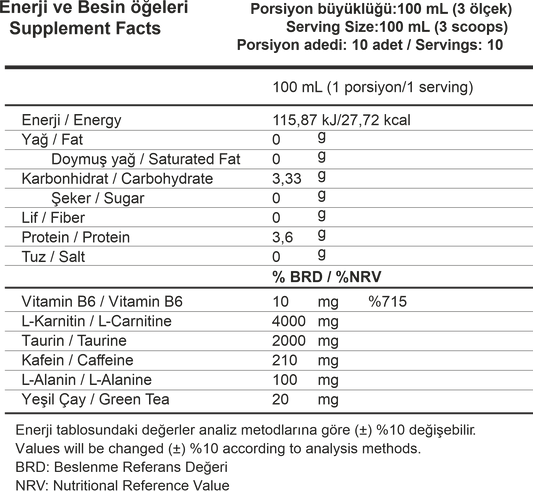 BPN Carnitine - The Supplements Factory