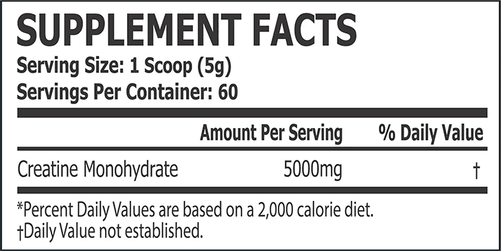Core Champs Creatine - The Supplements Factory