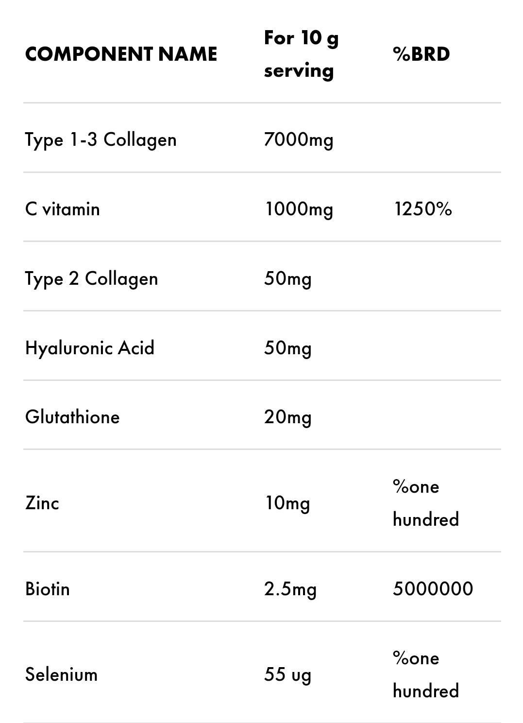 Flava Collagen - The Supplements Factory