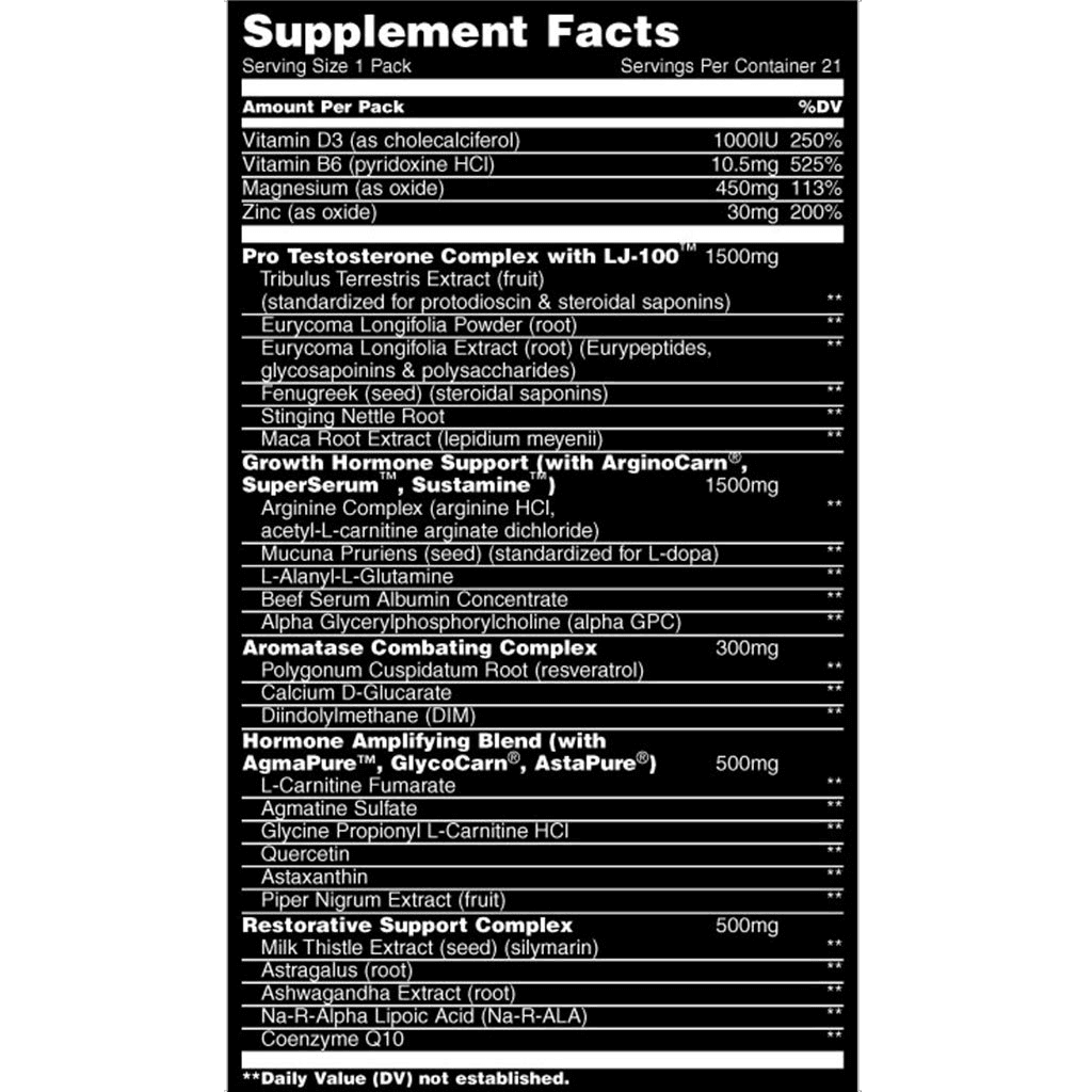 Animal STAK - The Supplements Factory