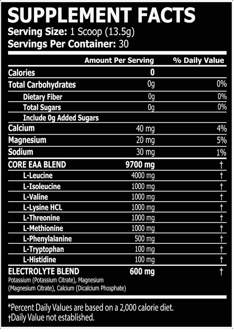 Core Champs EAA - The Supplements Factory