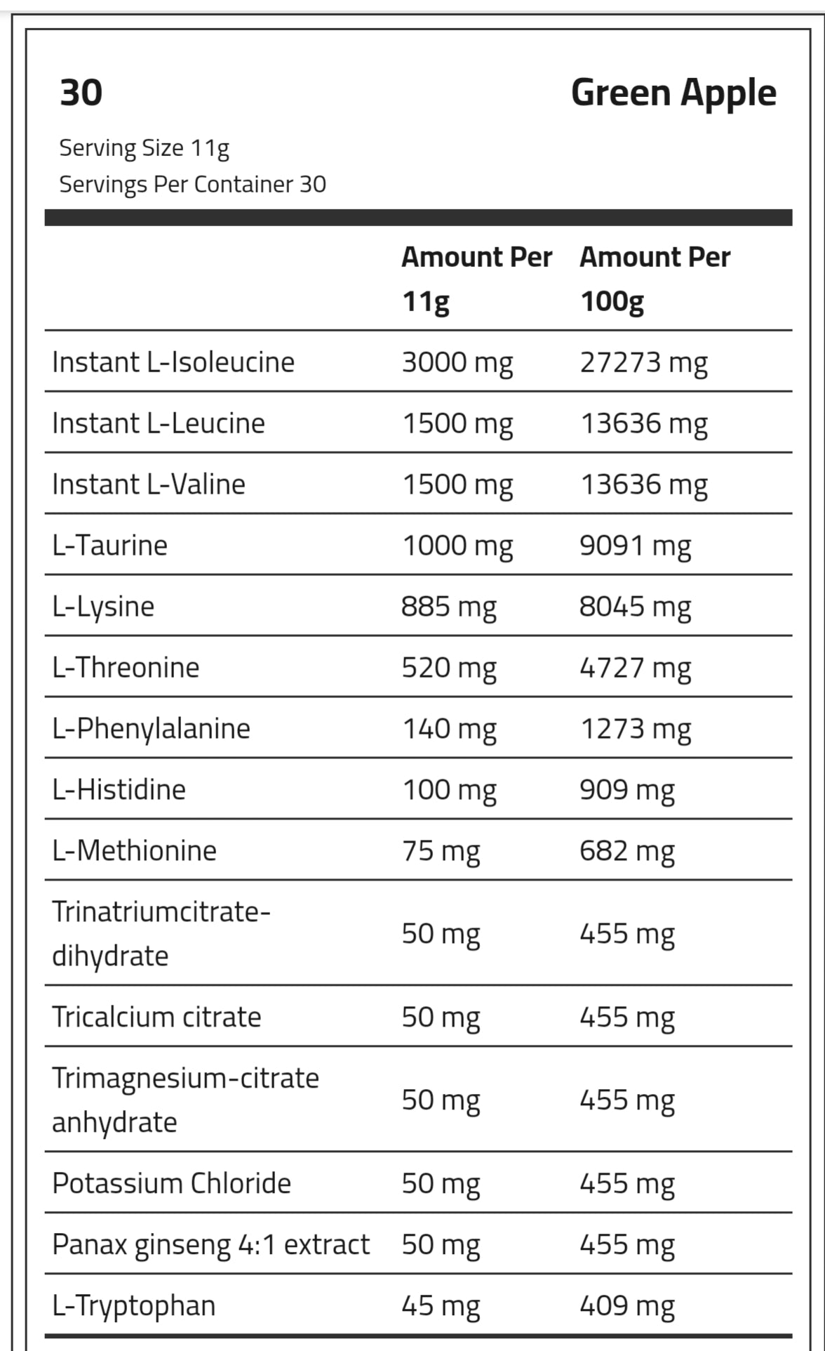 Team One Amino Acid