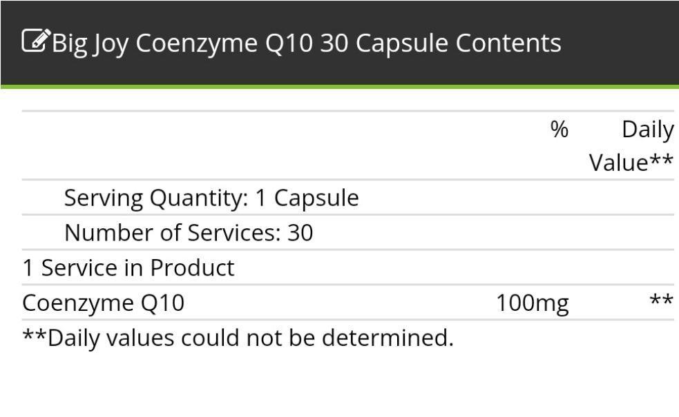Coenzyme Q10 (Coq10) - The Supplements Factory