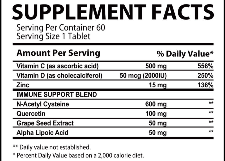 Nac + quercetin - The Supplements Factory