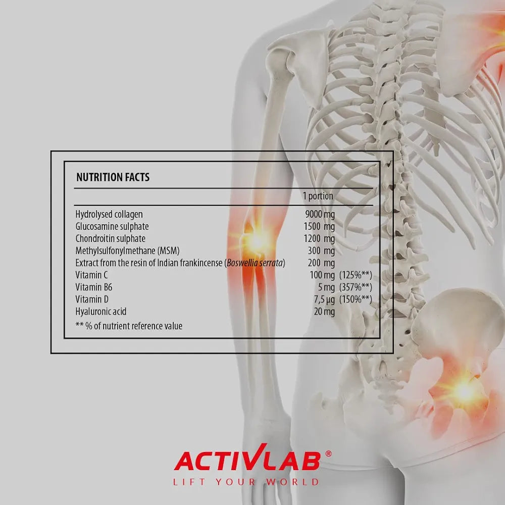Joint Support Aktiv Lab