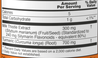Milk thistle Silymarin Now