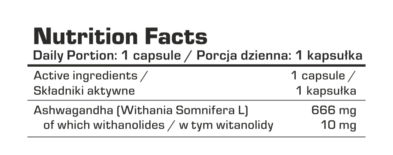 Ashwagandha with Anolides