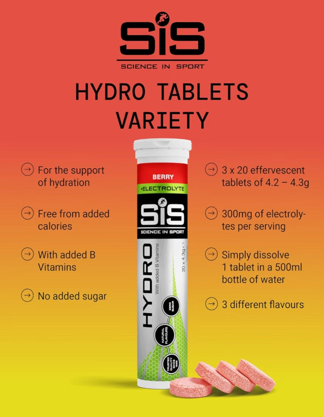 Sis Electrolytes
