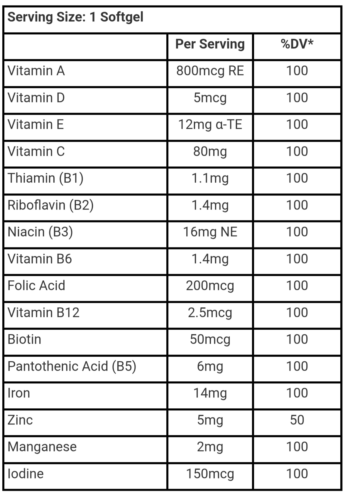 Multivitamins Sporter