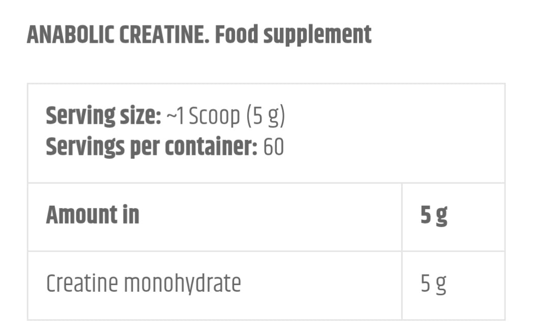 Anabolic Creatine