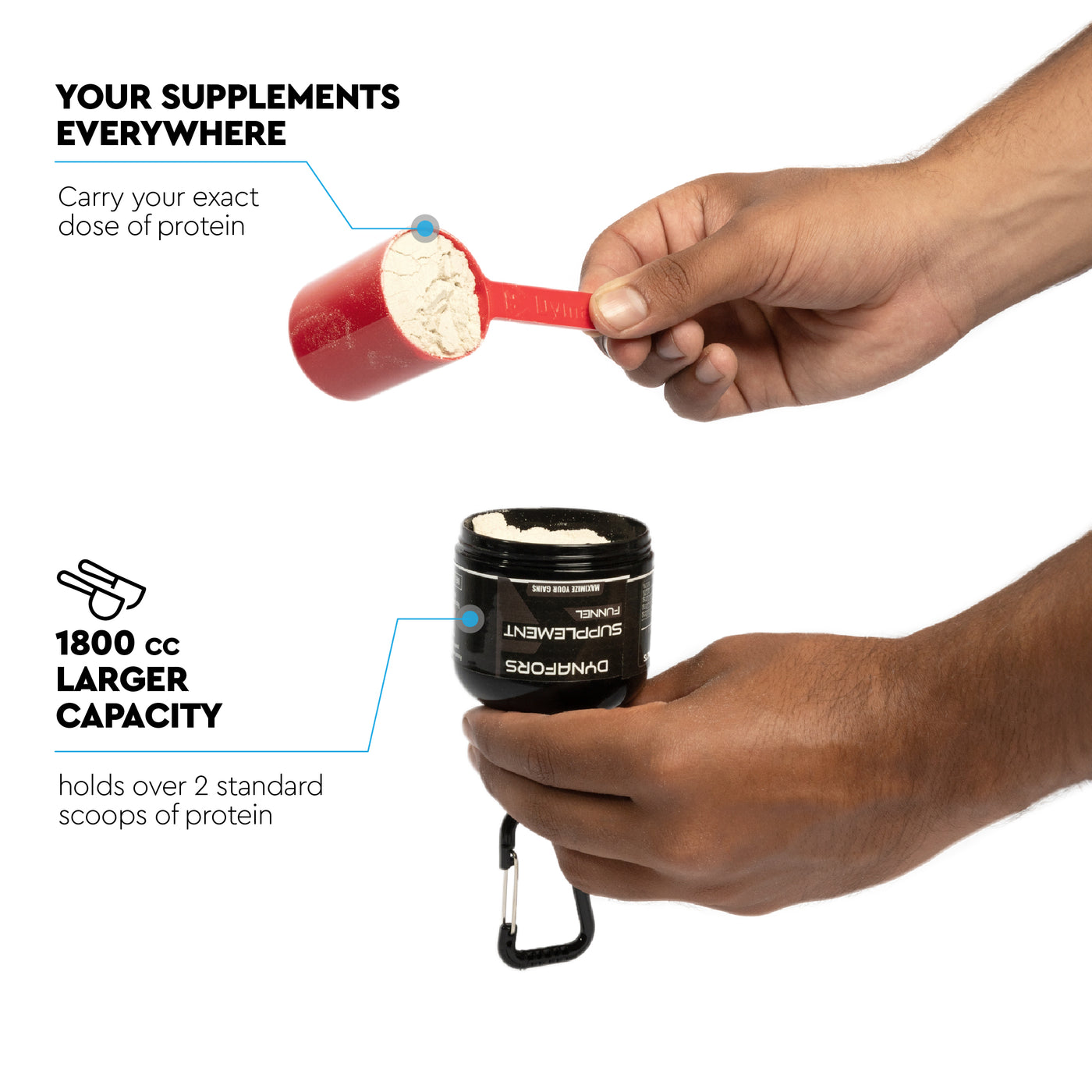 Funnel Storage Container