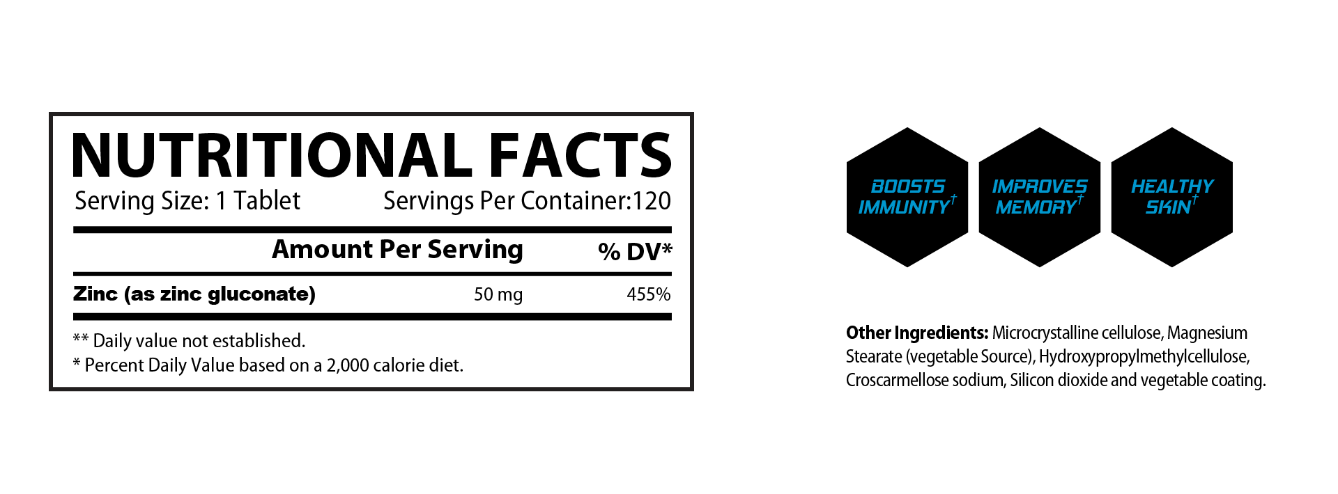 Nutritional facts of zinc supplement tablet, 50 mg zinc gluconate, boosts immunity, improves memory, healthy skin