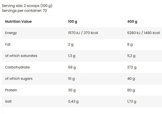 Fa Core Gainer 7kg