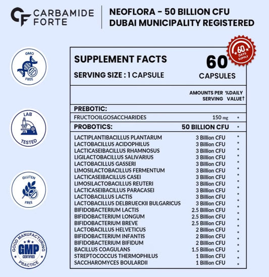 Probiotics 50 Billions Carbamide Forte