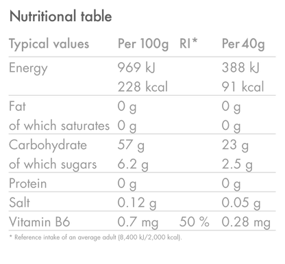 Energy gels High 5