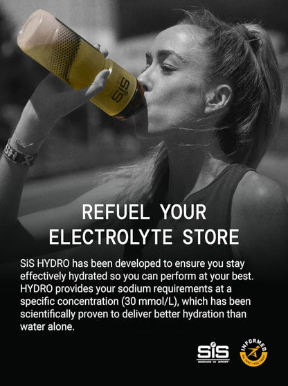 Sis Electrolytes