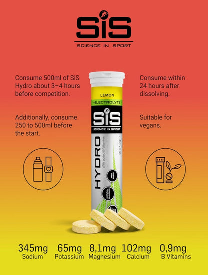 Sis Electrolytes