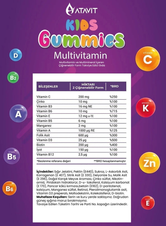 Kids Gummies Multivitamins