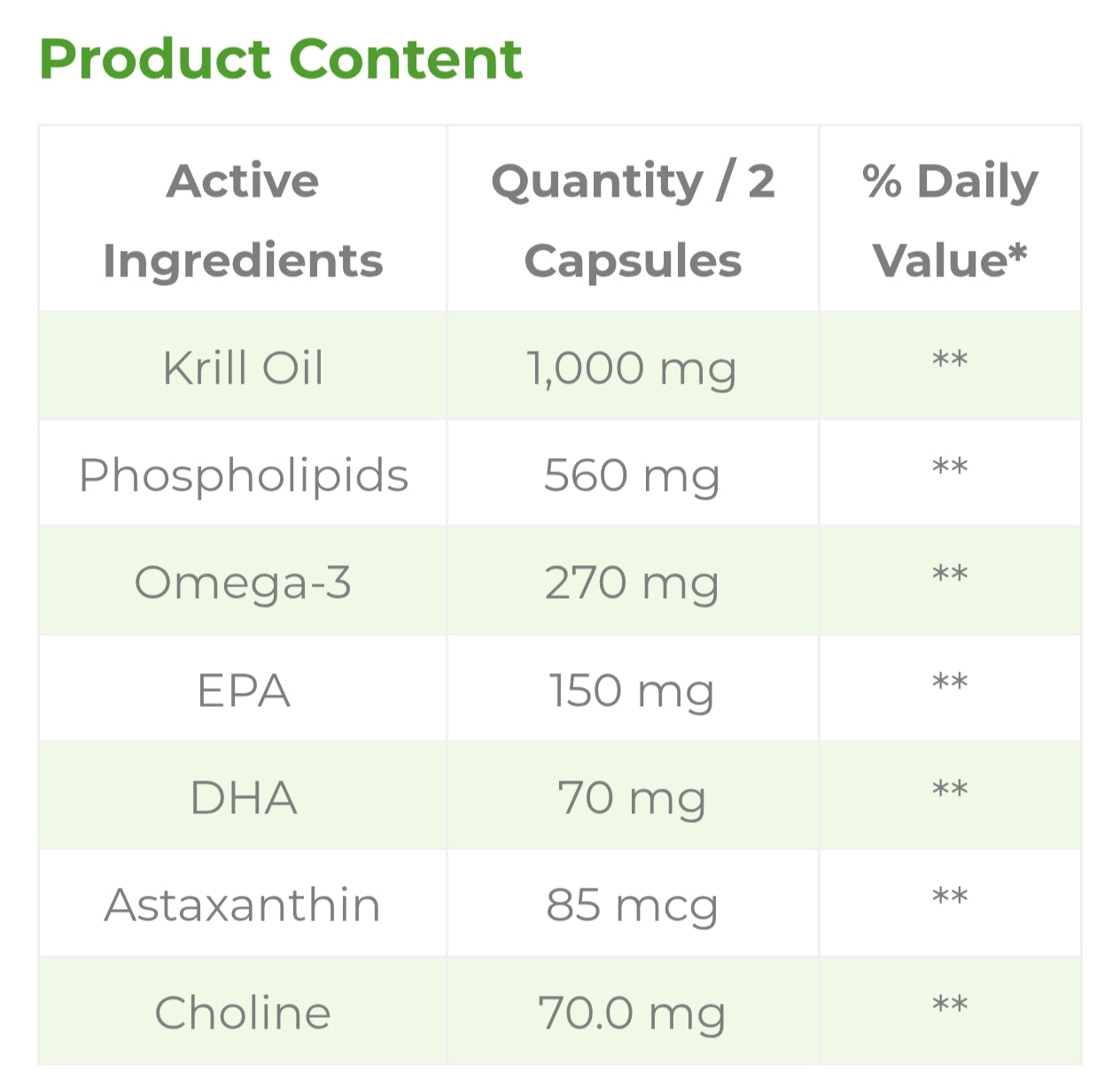 Krill Oil Natures Supreme