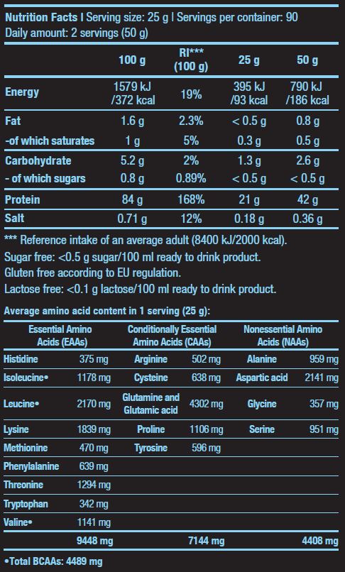 Iso Whey Zero Biotech