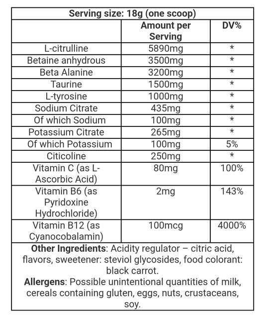 Sting Preworkout Sporter Non Stimulant