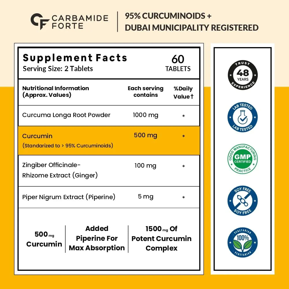 Curcumin Carbamide Forte