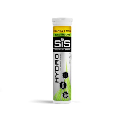Sis Electrolytes