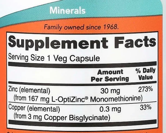 Zinc + Copper Now