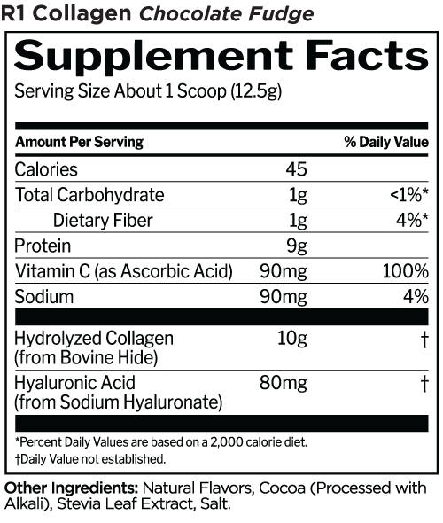 Supplement facts label for R1 Collagen Chocolate Fudge with calories, protein, vitamin C, collagen, hyaluronic acid