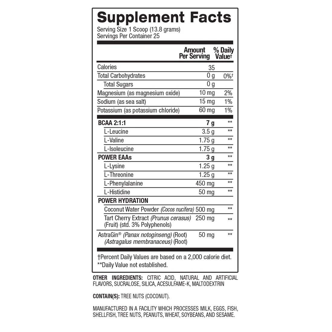 Larry Wheels Amino Acids