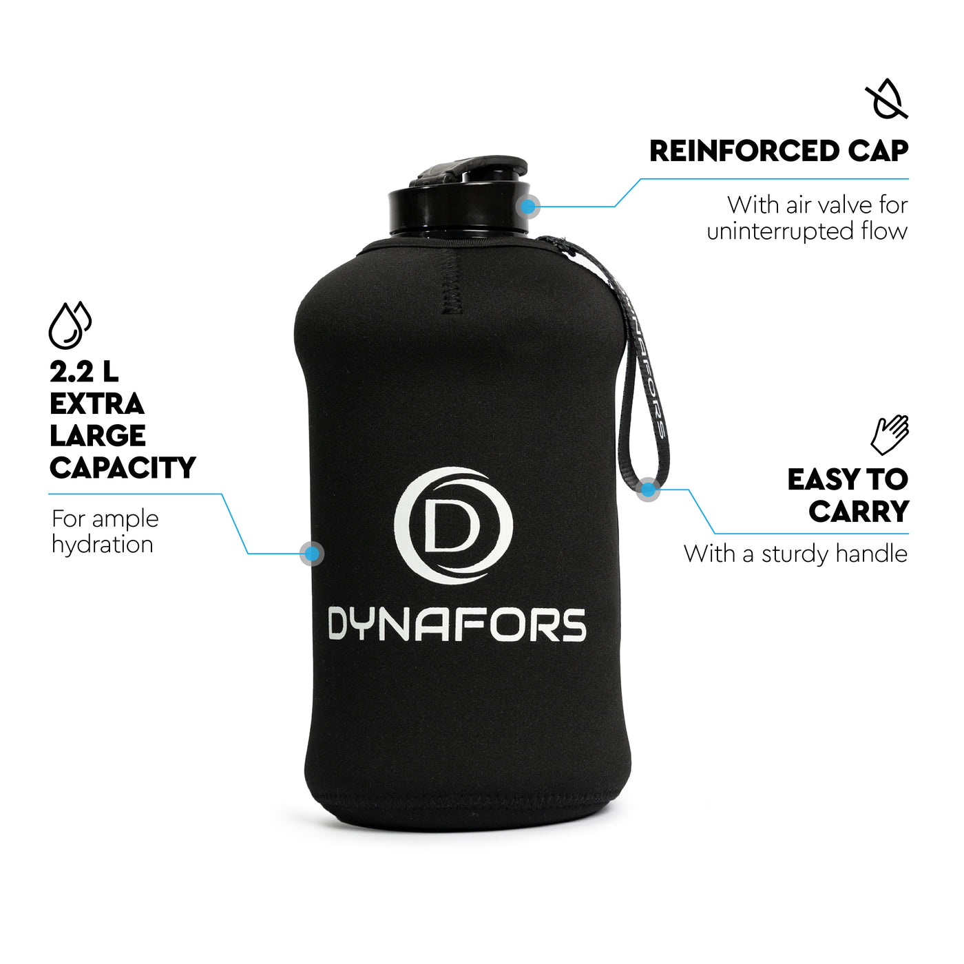 Water Bottle 2.2L